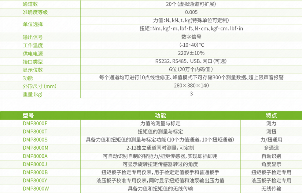 DMP8000高精度触摸屏测量仪